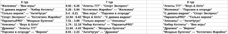 расп6-8.png