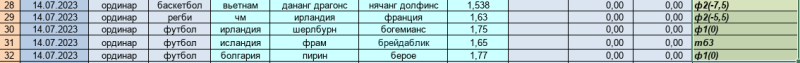 ставки.png