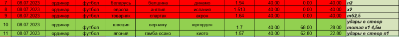 в прогнозе.png