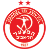 logo Хапоэль Тель-Авив
