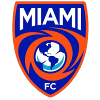 logo Майами ФК
