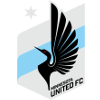 Логотип Миннесота Юнайтед